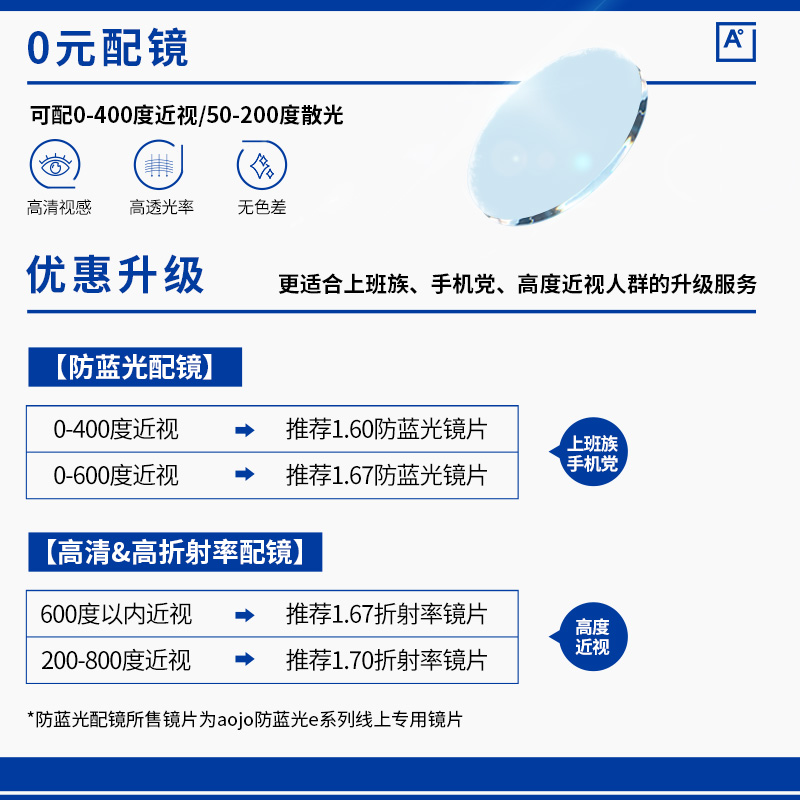 AOJO半框眼镜轻盈材质钛眼镜框架可配度数半框眼镜 AJ104FK202-图3