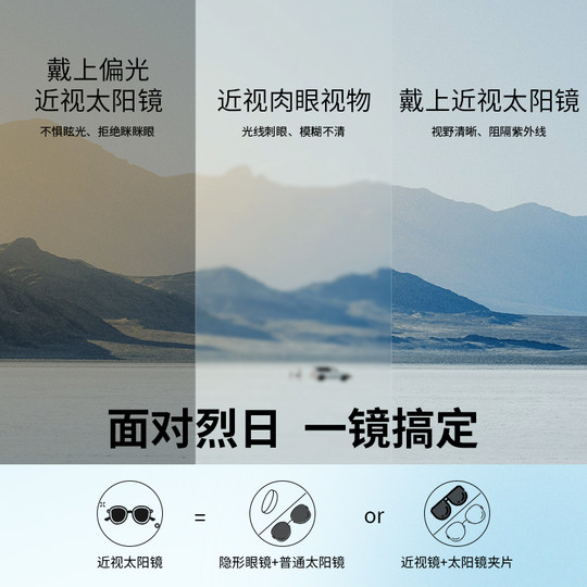 AOJO 防紫外线 偏光太阳眼镜镜片 近视片折射率 1.60 1.67 两片装