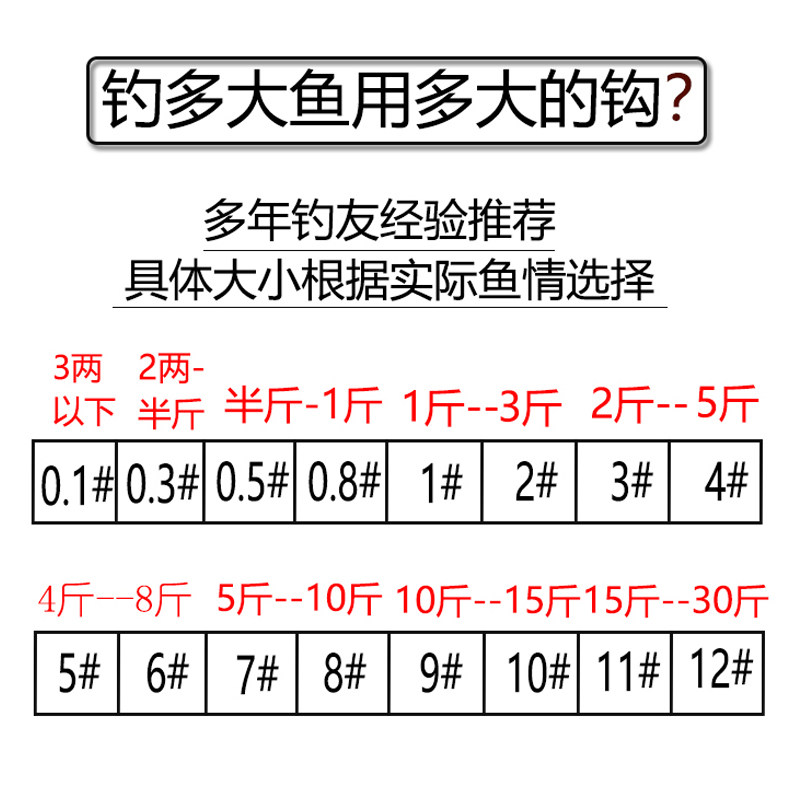 日本进口千又鱼钩散装盒装歪嘴钓钩细条有倒刺大物渔海钓鱼钩大全