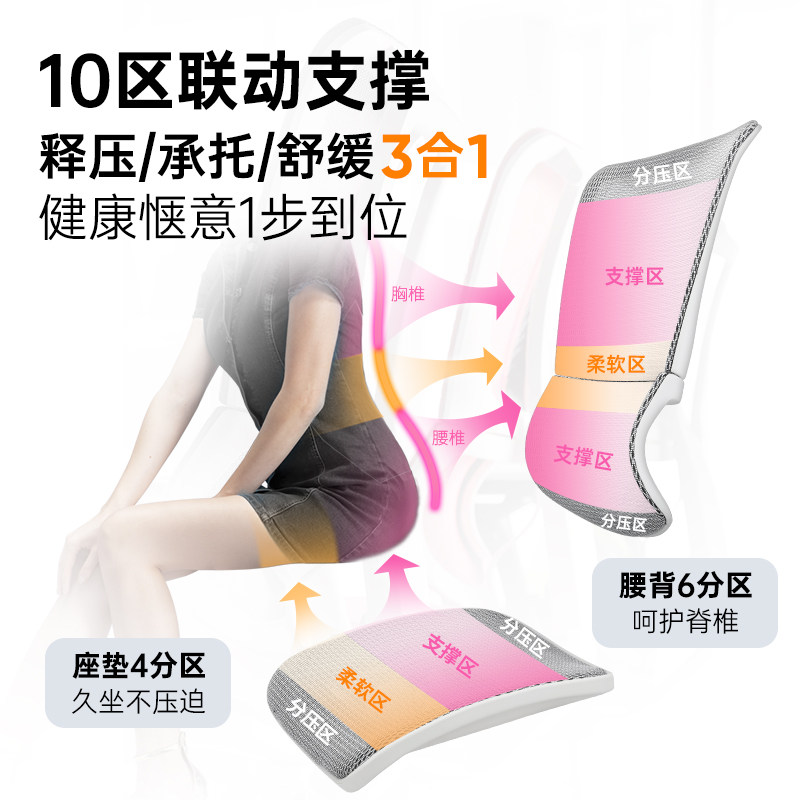 ergonor保友优旗舰/ w家用工学椅 保友办公家具电脑椅