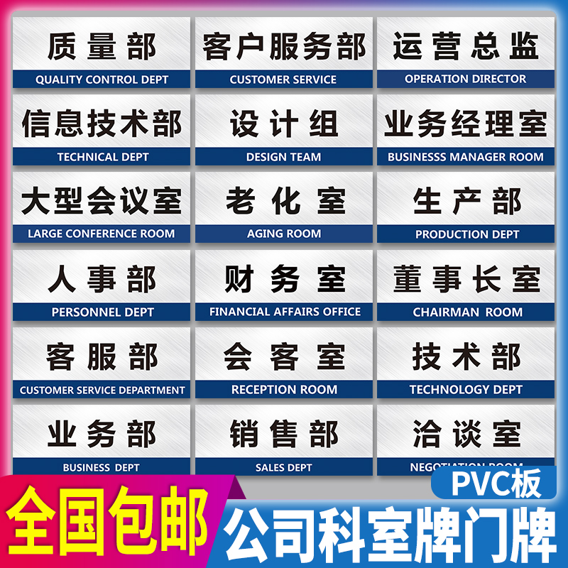 质量部企业办公室门牌公司客户服务部运营总监业务经理室部门牌科室牌单位商务部档案室检验室标识牌标牌定制 - 图0