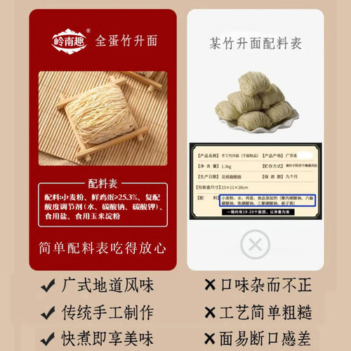广东细面港式手工碱水面干面竹升面茶餐厅专用云吞面湿面口感 - 图1