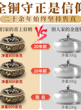 青沉家用大号全铜喜上眉梢香炉