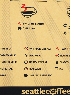 Simple Coffee Catalog Vintage Poster Kraft Paper Wall
