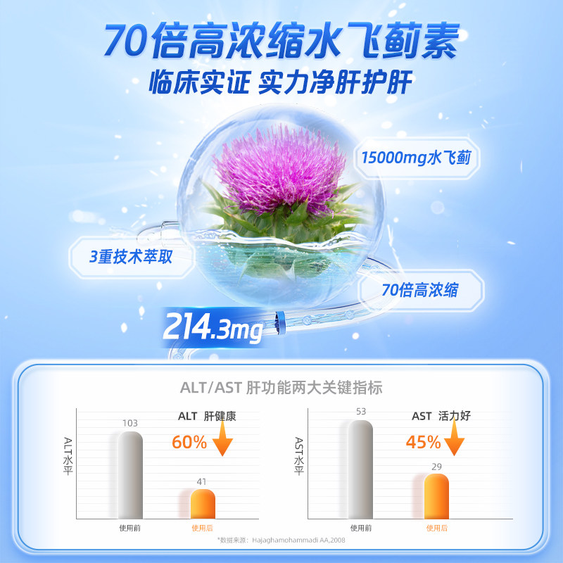 素材图