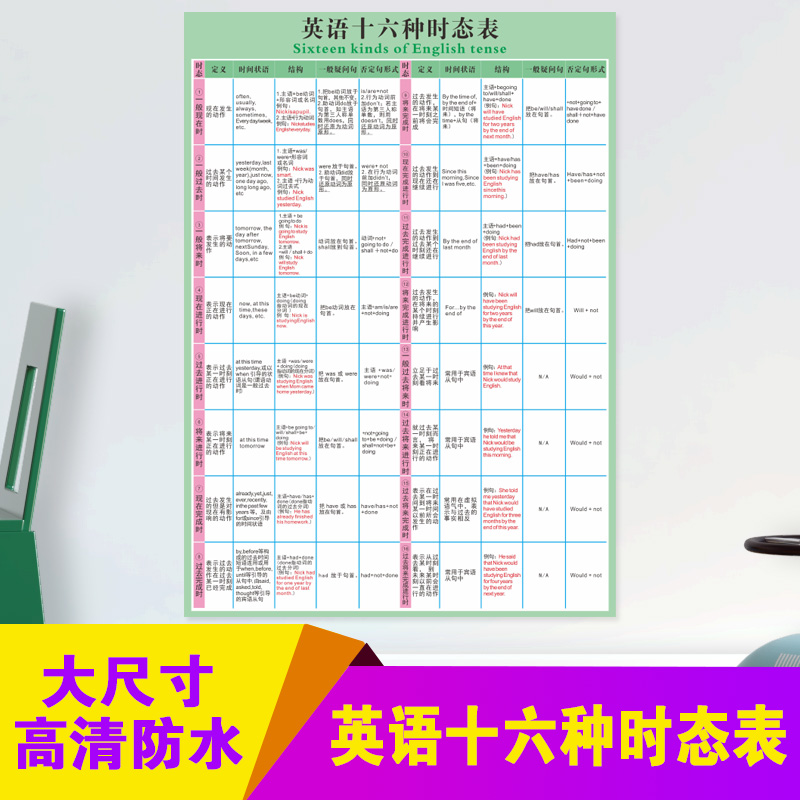 装饰图英-新人首单立减十元-2021年7月淘宝海外