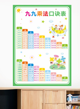 九九口诀数学加减乘除天天墙贴