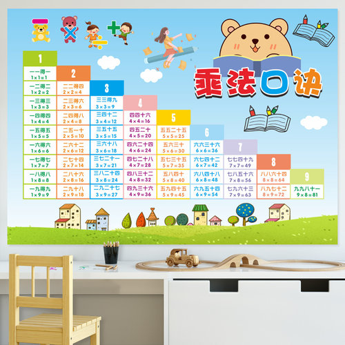 幼小衔接幼儿园大班口算天天练加减乘除法口决表10二十50一百以内 - 图0