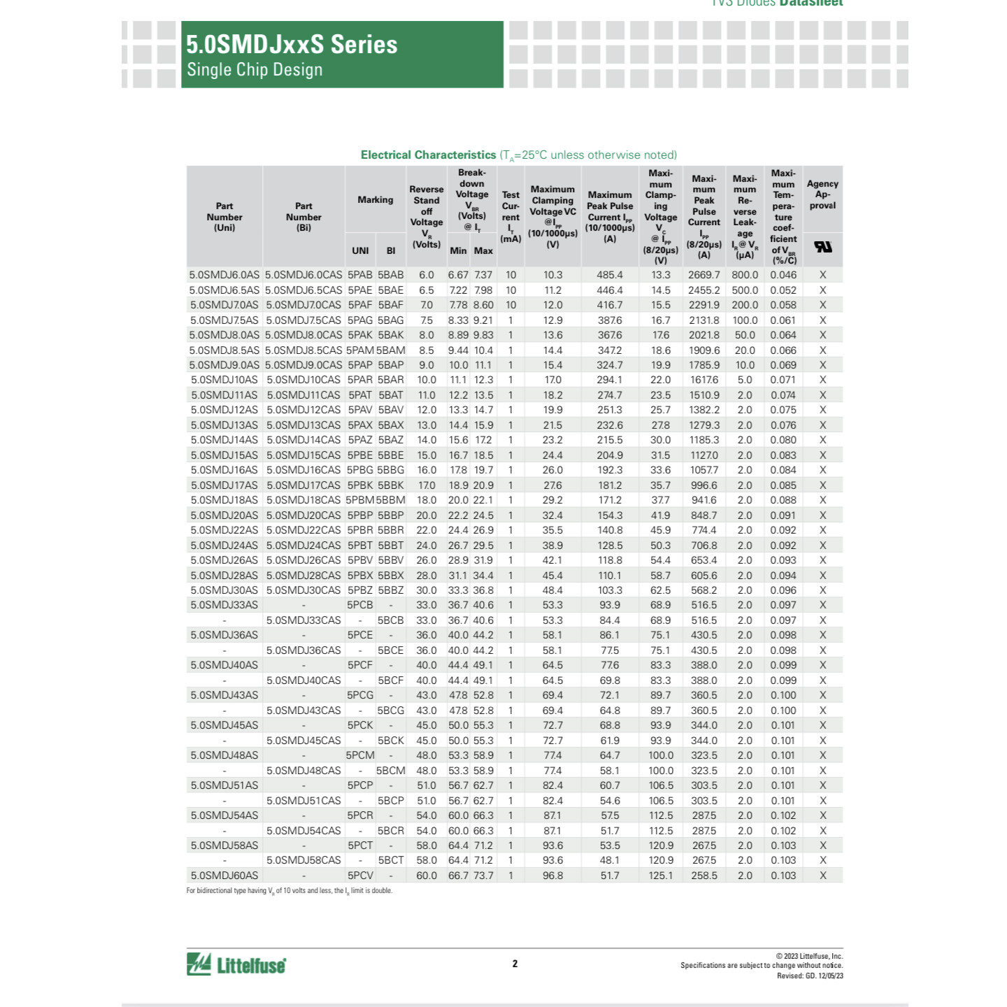 原装5.0SMDJ24AS丝印5PBT瞬态抑制5000W24V新能源车规电源二极管 - 图1