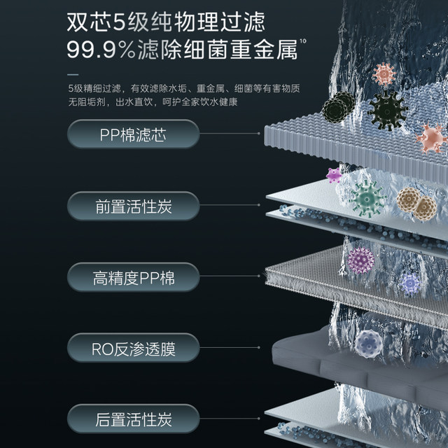 Midea Galaxy 1000gpro water purifier 0 scale inhibitor household direct drinking and heating integrated pipeline set direct drinking machine