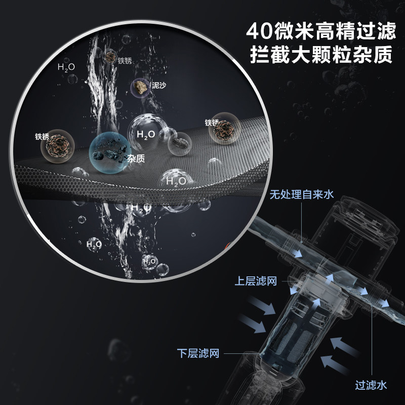 美的自来水家用反冲洗全屋过滤器 美的觅罐净水器