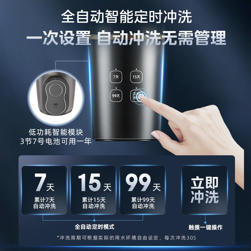 图 5