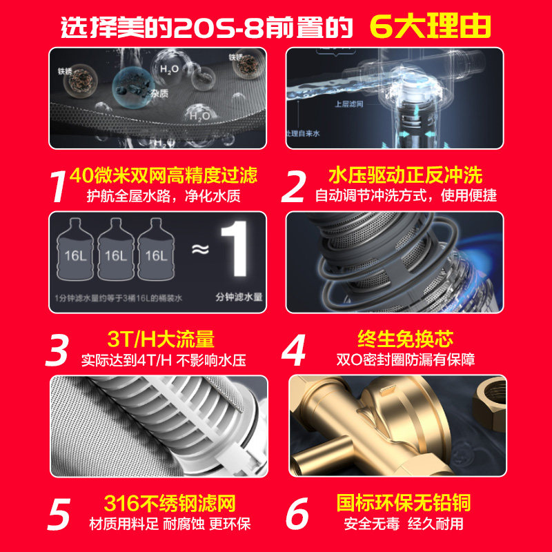 美的家用反冲洗全屋自来水净水器 美的觅罐净水器