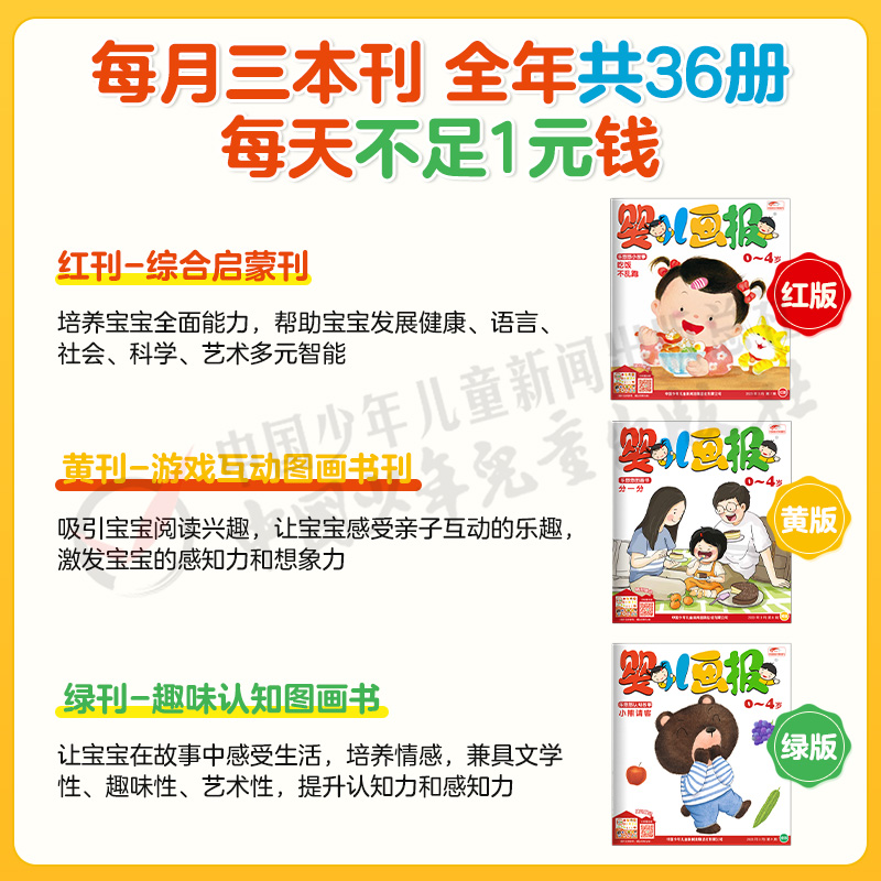 预售【跨年订阅】婴儿画报2024年7月-2025年6月跨年征订送6册乐悠悠启蒙图画书 0-4岁幼儿儿童红袋鼠故事书宝宝杂志官方旗舰店自营-图1