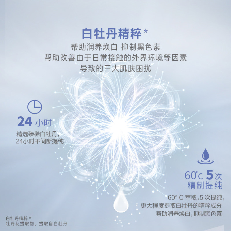 innisfree悦诗风吟白牡丹焕妍晶白 arild面部护理套装