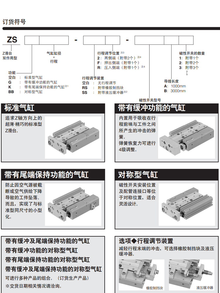 小金井型Z滑台气缸 ZSB ZS6 10 16 20 25X10 20 30 40 506070 80 - 图3