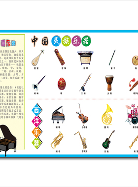 钢琴键盘五线谱对照墙贴