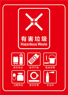 垃圾分类标识贴纸其他垃圾易腐垃圾桶标识贴纸可回收有害垃圾贴纸 - 图1