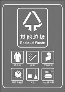 垃圾分类标识贴纸其他垃圾易腐垃圾桶标识贴纸可回收有害垃圾贴纸 - 图3