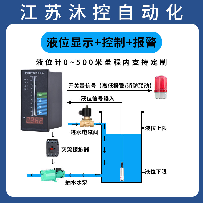 T80智能单光柱测控仪 液位水位控制器液位水位计显示报警二次仪表,淘宝优惠券,粉丝福利购,淘宝优惠卷