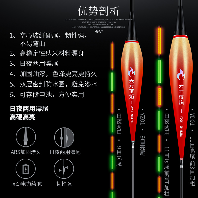 武汉天元夜焰YZ/YD01电子漂高灵敏醒目鱼漂大物综合夜光漂鲢鳙漂-图0