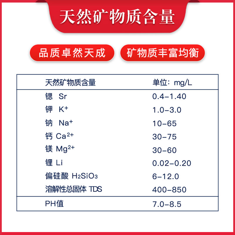 昆仑山雪山矿泉水350ml*24瓶整箱包邮550ml高端水弱碱泡茶饮用水-图3