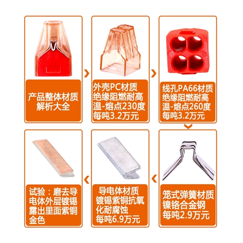 Быстрый разъем