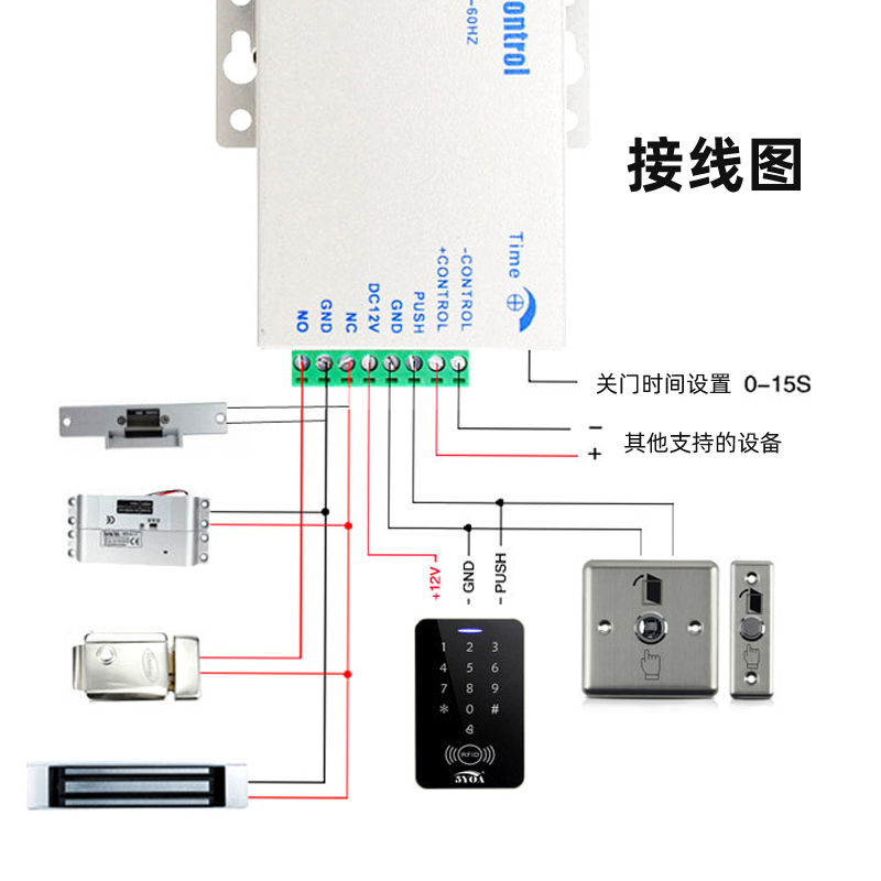 门禁电源12V5A3A小体积专用电源控制器开关宽电压后备UPS电箱套装 - 图0