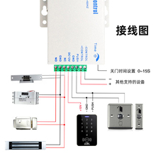 Системы Контроля Доступа Комплект 门禁电源12v5a3a小体积专用电源控制器开关宽电压后备ups电箱套装
