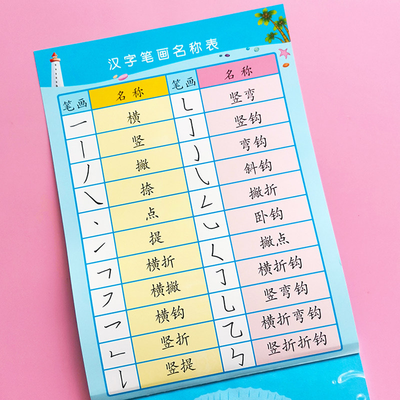 基本笔画笔顺练字帖基础全套小学生专用学前班儿童字帖幼儿园入门一年级练字神器硬笔书法楷书汉字拼音数字描红本练字写字本启蒙