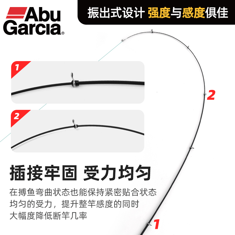 阿布迷你便携振出式伸缩路亚竿ul调超短马口微物白条弹射鱼竿图片