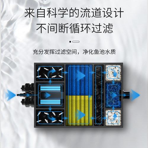 雅兹利鱼池过滤器循环系统养鱼过滤净化设备室外锦鲤水池净水过滤 - 图1