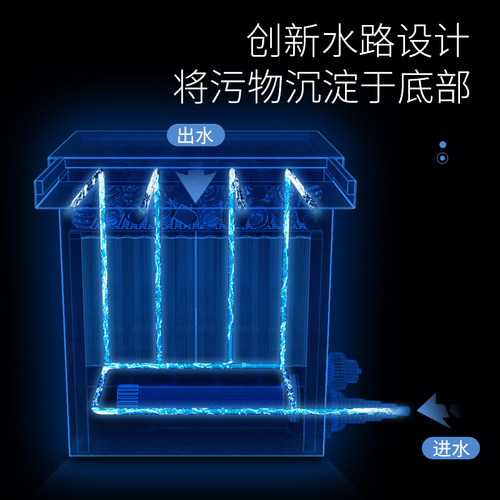 雅兹利鱼池过滤器瀑布造景鱼池循环系统锦鲤池塘室内外净水过滤机 - 图2