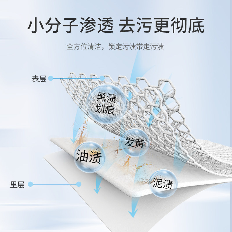 AJ鞋子空军一号专用清洗剂耐克nike洗鞋神器篮球鞋泡沫洗护清洁剂,淘宝优惠券,粉丝福利购,淘宝优惠卷