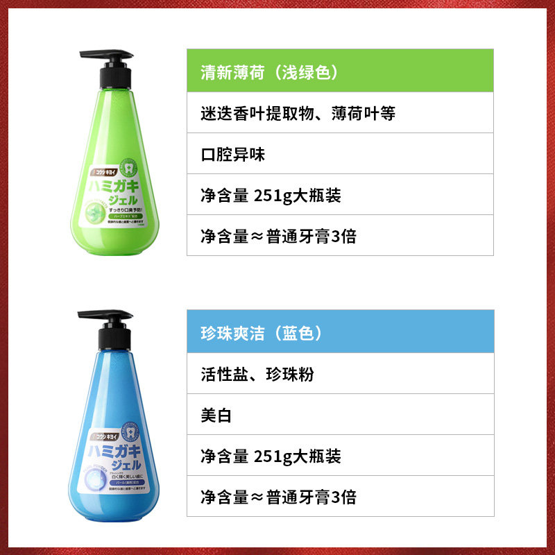 皓齿清川西日本进口按压式液体牙膏 皓齿清牙膏