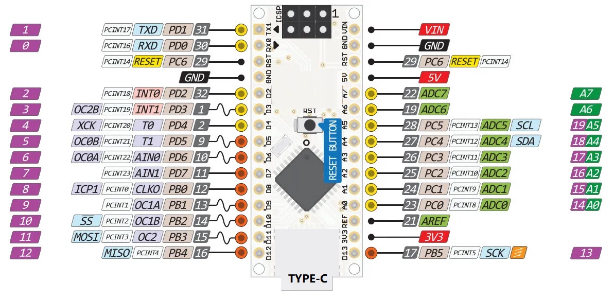 Nano V3Atmega328P单片机核心板焊接开发板改进版模块-图3