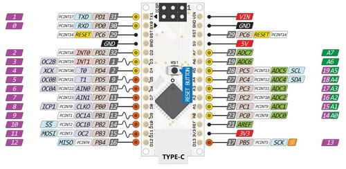 Nano V3Atmega328P单片机核心板焊接开发板改进版模块 - 图3