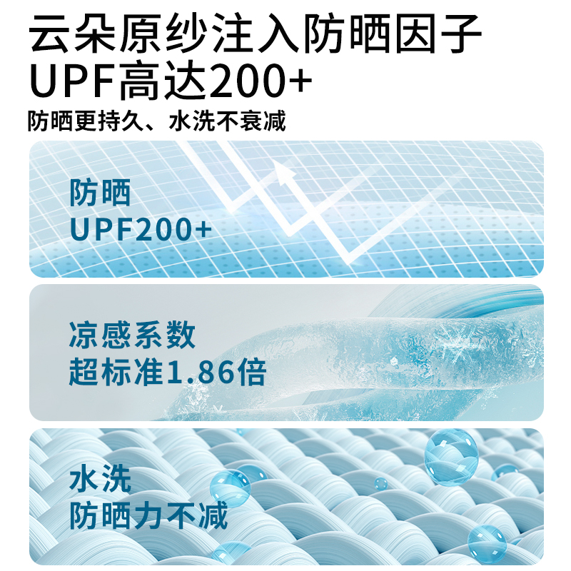 UPF50+冰丝防晒衣女2024新款夏季轻薄防紫外线时尚透气防晒服外套-图3