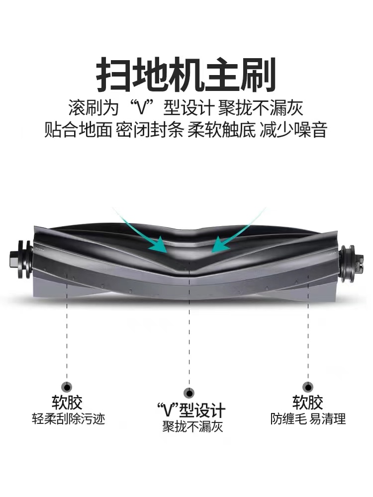 配追觅扫地机器人配件S10/S10Pro/S20/S20Pro/X10/X20主刷滚刷罩-图2