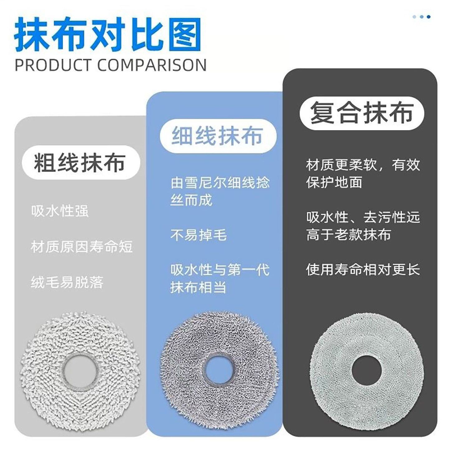 适配追觅扫地机配件S10/X30/S30Pro/X50Pro/S40/X40拖布抹布耗材,淘宝优惠券,粉丝福利购,淘宝优惠卷