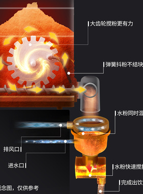 自动速溶咖啡机【播放视频】