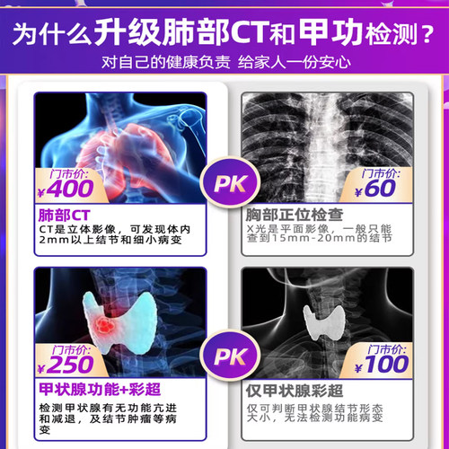 【禧物社】瑞慈美年大健康慈铭体检成人爸妈体检中老年 - 图0