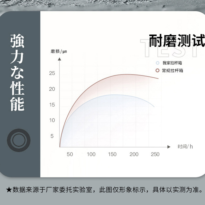 行李箱结实加厚耐用万向轮铝框款飞机登机箱商务多功能充电小皮箱 - 图1