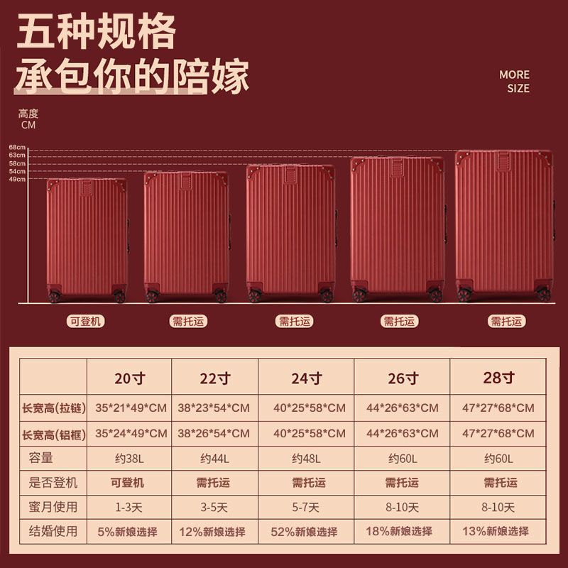 2025新款行李箱红色结婚新娘陪嫁旅行箱女结实耐用铝框密码拉杆箱