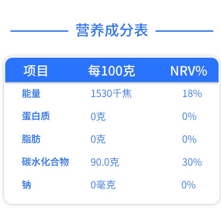 金惟他420g纯净葡萄糖粉儿童成人户外运动补充能量低血糖高原反应 - 图1