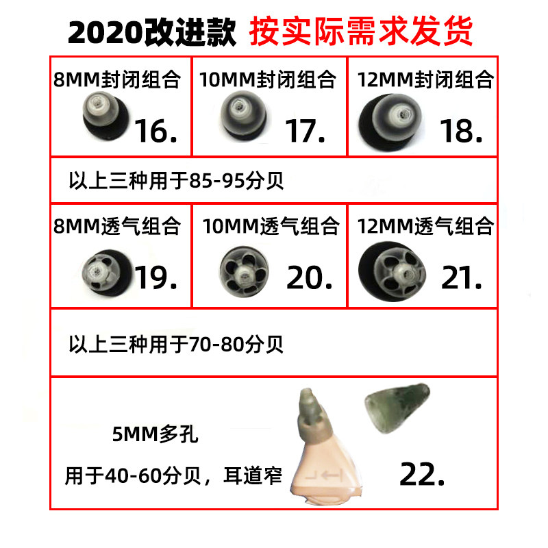 2020款力斯顿西门子适用软耳塞耳套 健康源大药房助听器