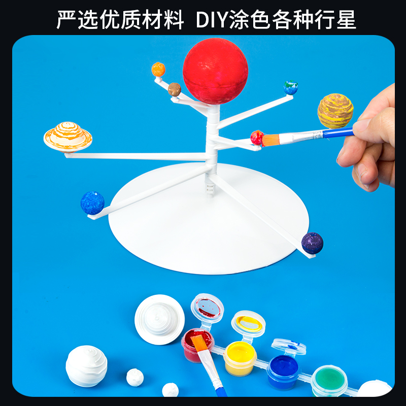 八大行星模型太阳系宇宙涂鸦教具DIY手工小制作科学实验材料套装 - 图2