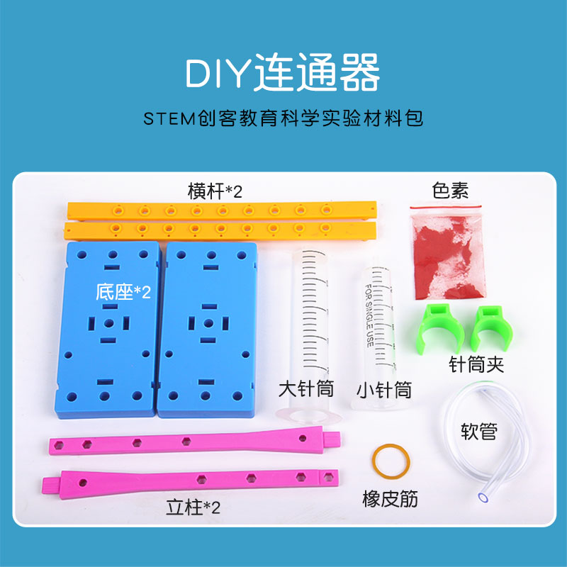 儿童科技小制作小发明幼儿园课堂科学实验教具液体压强DIY连通器 - 图0