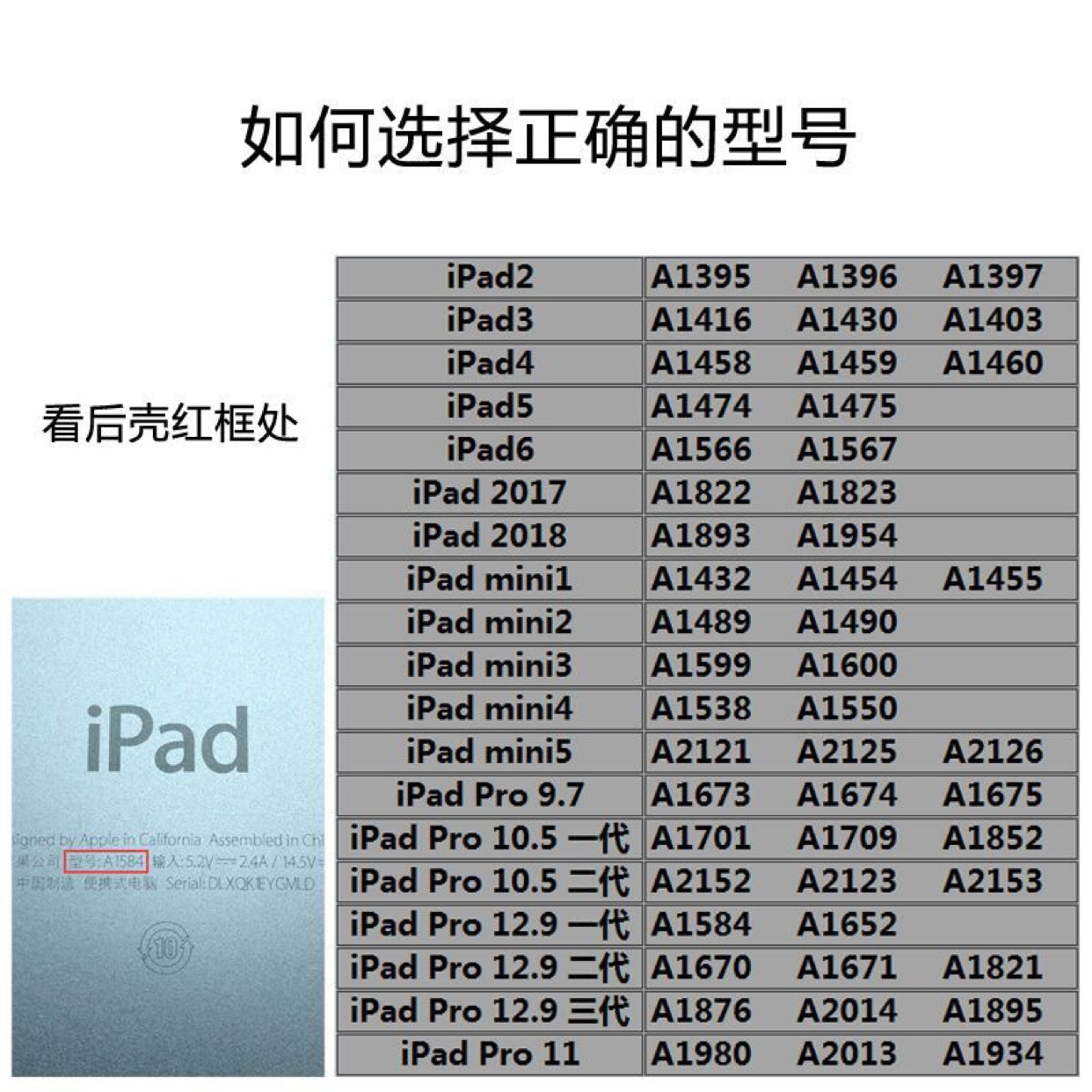 瑞达适用于ipad9代10.2寸A2602 A2605 A2604触摸屏液晶背光显示屏 - 图2