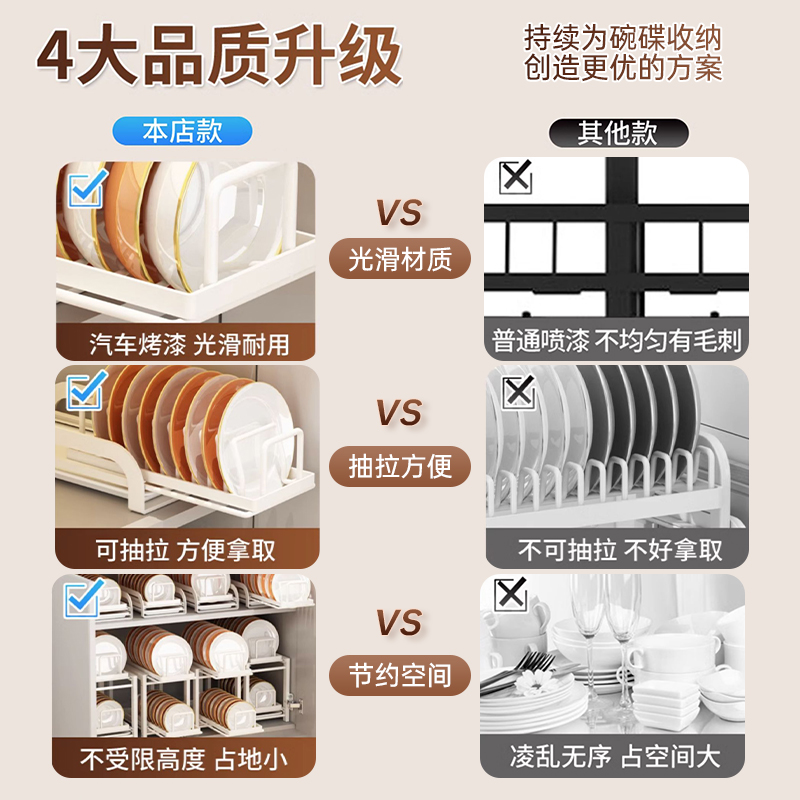 可伸缩碗盘收纳放碗碟橱柜台面碗架分层置物架家用厨房水槽沥水篮-图3